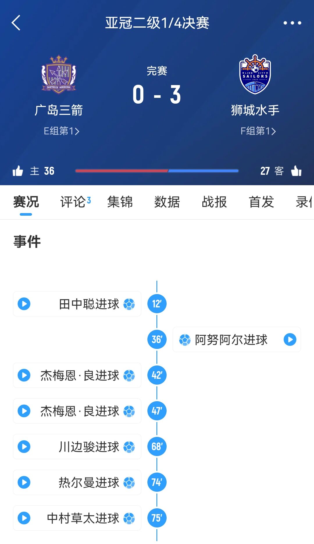 獅城水手主帥談被判3-0勝廣島：很遺憾，其實不想以這種方式贏球